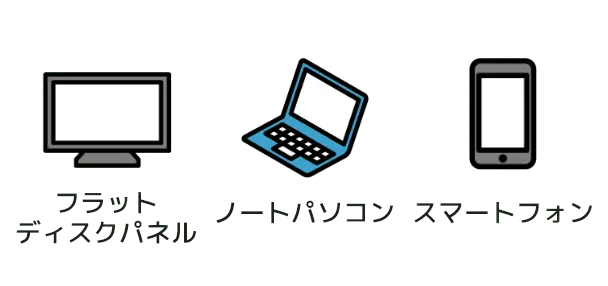 ノートパソコン フラットディスプレイパネル スマートフォン