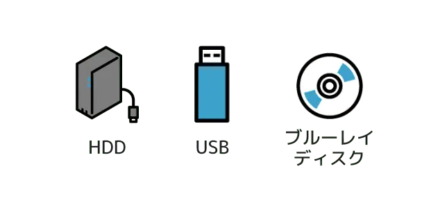 HDD ブルーレイディスク USB