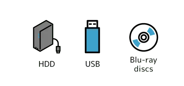 HDD, Blu-ray discs, USB