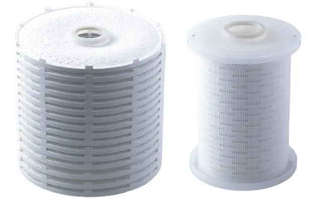 Filters that Enable the Reduction of CO₂ Emissions and How to Use Them
